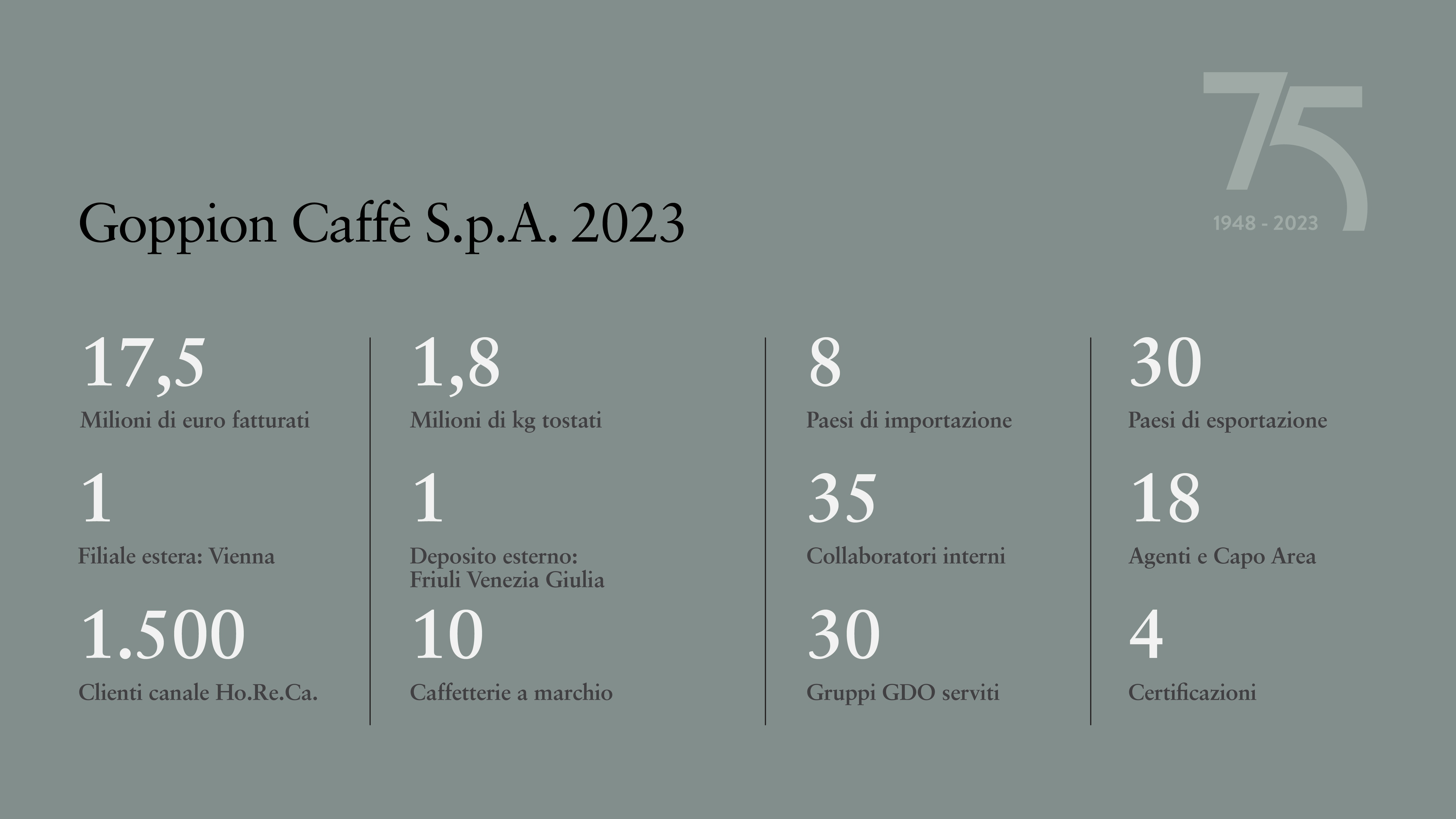 CP_08-05